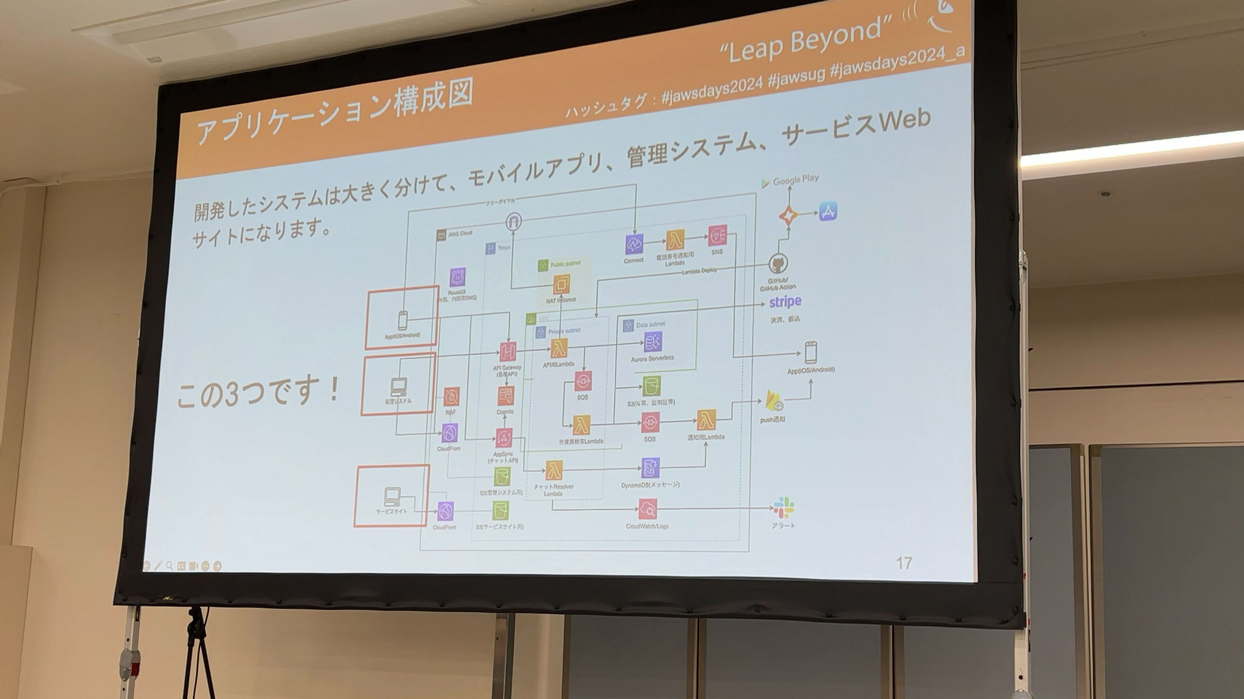 after-report-jawsdays2024-a9-02