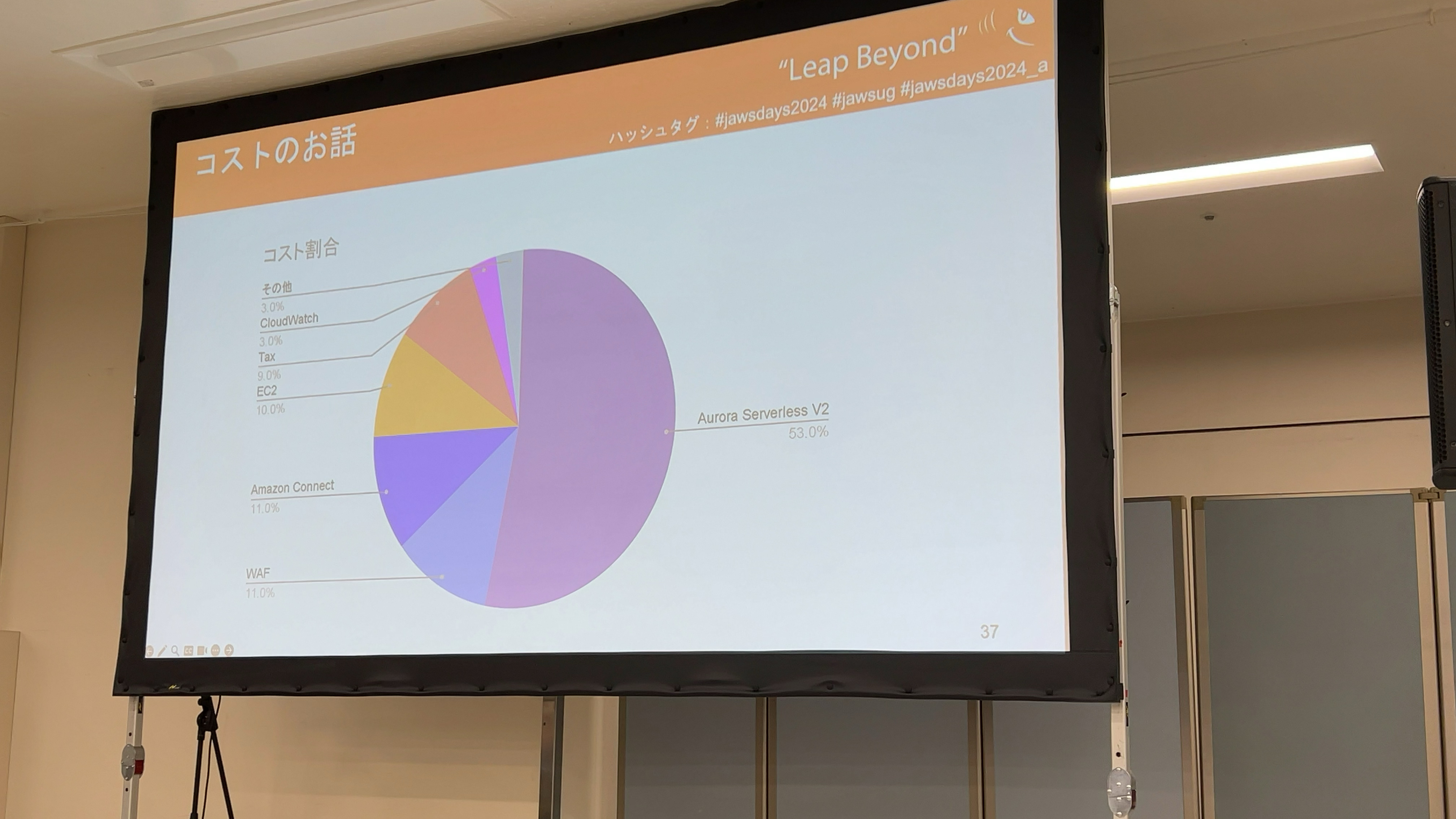 after-report-jawsdays2024-a9-08